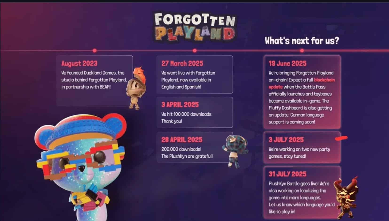 Forgotten Playland anuncia importantes cambios en su economía de tokens