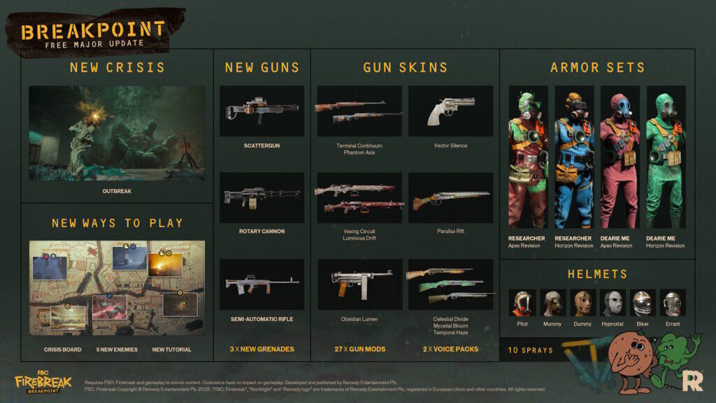 Detalles de la actualización Breakpoint de FBC: Firebreak con nuevas armas, granadas, armaduras y el modo Crisis Board