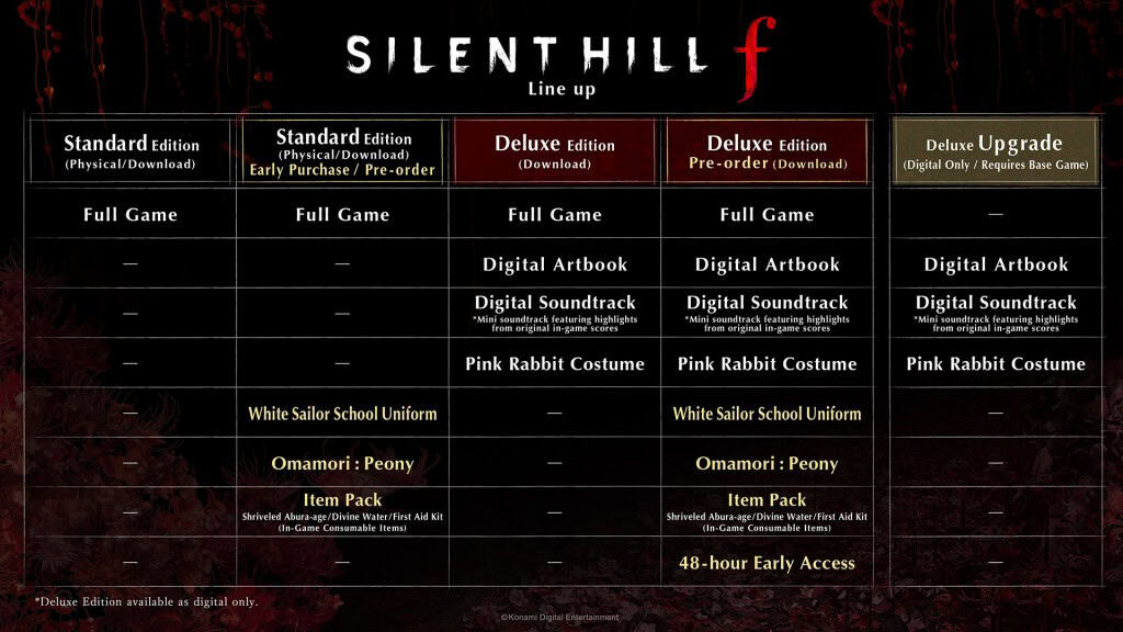 Line-up de ediciones y contenidos de reserva en SILENT HILL f
