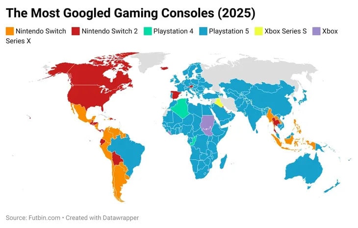 consolas más buscadas 2025 playstation 5 nintendo switch
