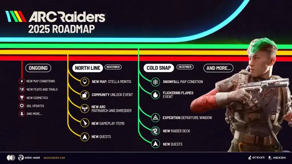 arc-raiders-roadmap