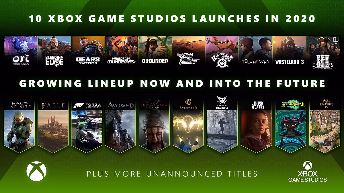 Qué pasa con los estudios de Xbox Game Studios ahora